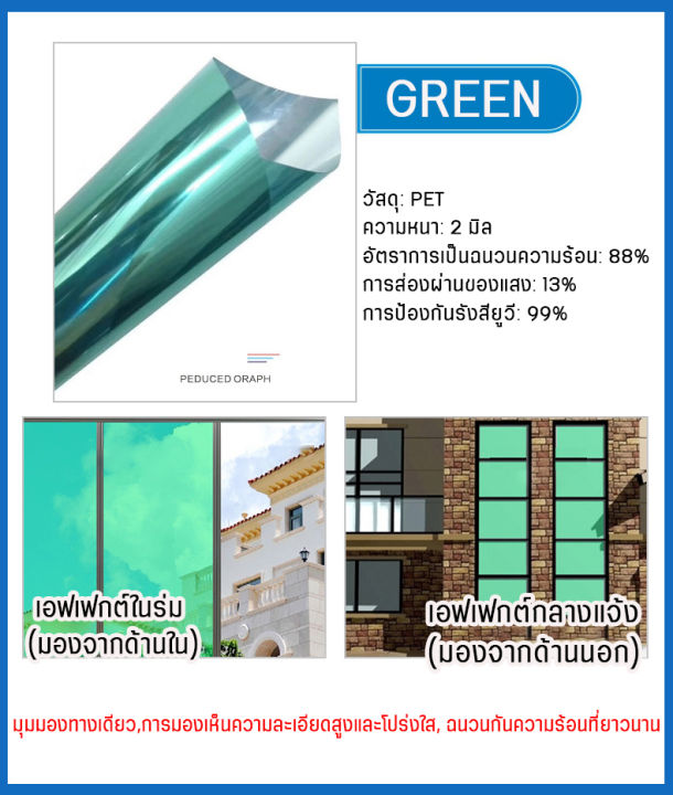 ฟิล์มติดกระจก-ฟิล์มกรองแสงหน้าต่าง-ฟิล์มคาร์บอน-ฟิล์มติดกระจกกรองแสง-ฟิล์มกรองแสง-กันรังสียูวี-มุมมองทางเดียว-ปกป้องความเป็นส่วนตัว-uv-black-carbon-window-film