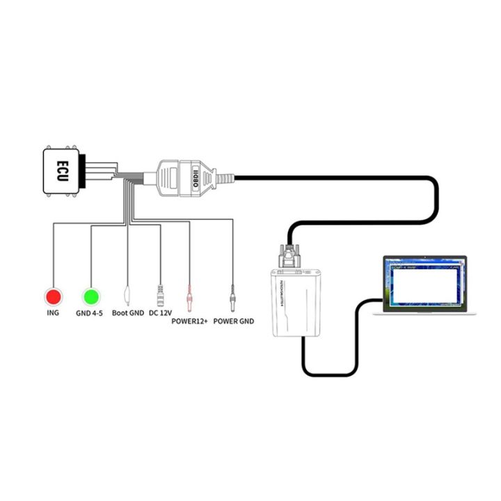 full-protocol-obd2-jumper-used-to-connect-ecu-for-ecu-programing-via-pps-fgtech-kess-byshut-disprog