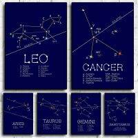 Space Blue Constellations Zodiac โปสเตอร์ Aesthetic Aquarius Diagram Leo ผ้าใบพิมพ์ Wall Art ตกแต่งบ้าน Room Decor