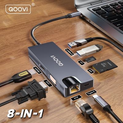 ตัวแยกสัญญาณสำหรับสถานีแท่นวางคอมพิวเตอร์ QOOVI USB C ใช้ร่วมกับ HDMI ได้4K 30Hz RJ45 PD Tf/ การ์ด SD 8 In 1อะแดปเตอร์สำหรับ Macbook Pro