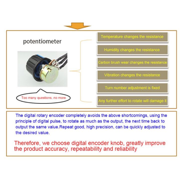 สำหรับ-dc-มอเตอร์ควบคุมความเร็ว5-30โวลต์-5a-150วัตต์-pwm-กำเนิดสัญญาณโมดูลไดร์เวอร์ที่มีสวิทช์ลูกบิด1กิโลเฮิร์ตซ์-99กิโลเฮิร์ตซ์ปรับ