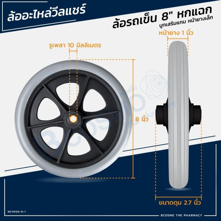 ล้อรถเข็น-ล้ออะไหล่รถเข็น-ล้อสำหรับเปลี่ยน-ยางอะไหล่รถเข็น-จำนวน-1-ชิ้น