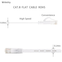 Witkitty RJ45 CAT6 Network LAN CABLE Gigabit Ethernet Fast Patch Lead 1M ถึง50m ขายส่ง