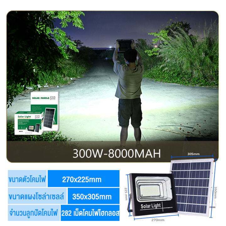 รับคูปอง-ไฟโซล่าเซลล์100w-600w-solar-light-ip67-แอร์โซล่าเซลล์-ไฟ-led-ไฟโซล่าเซลล์-jd-แท้-ไม่ต้องเสียค่าไฟ