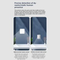 Tuya Wifi Smart Human Presence Sensor เครื่องตรวจจับเรดาร์ไมโครเวฟ Motion Sensors เครื่องตรวจจับร่างกายมนุษย์แบบเรียลไทม์แบบไร้สาย