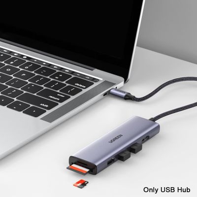 อะแดปเตอร์ฮับ USB C HUB 6 in 1 แปลงสัญญาณภาพ USB C เป็น HDMI รองรับ 4K / Card Reader รองรับ SD/TF