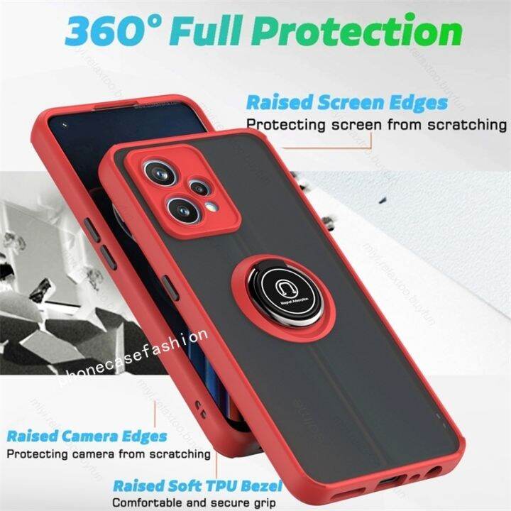 สำหรับ-realme-9i-9-pro-plus-5g-9pro-9pro-realme9โปร่งใสดูหรูหราเคสโทรศัพท์ป้องกันลายนิ้วมือปลอกกันกระแทกฝาหลังด้าน