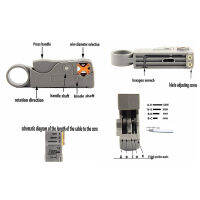 สาย Coax สแตนเลสเครื่องมือหนีบผมและ ABS สาย Coax เครื่องมือตัดสายเคเบิลสำหรับติดตั้งเสาอากาศทีวีดาวเทียม