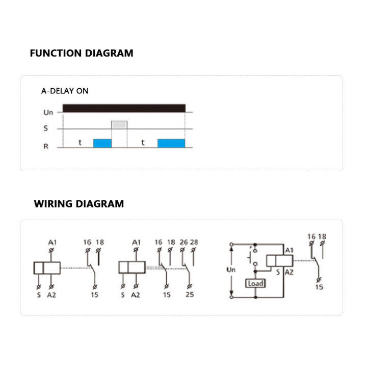 รีเลย์เวลา-grt8-a1-ac-dc-12v-240v-mini-power-on-รีเลย์เวลาล่าช้า-din-rail-ประเภทสามารถตั้งค่าได้โดยลูกบิดแผง