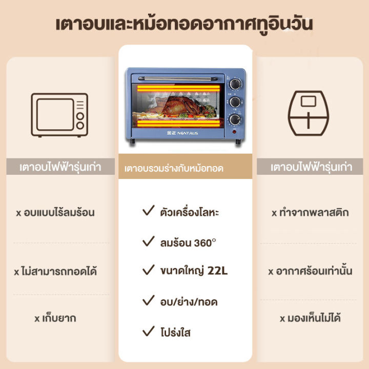 electric-oven-เตาอบเบเกอรี่-เตาอบ-เตาอบ-เตาอบไฟฟ้า-22l-เตาอบในครัวเรือน-เตาอบไฟฟ้าอเนกประสงค์-ตาอบขนมปัง-เตาอบย่างไก่