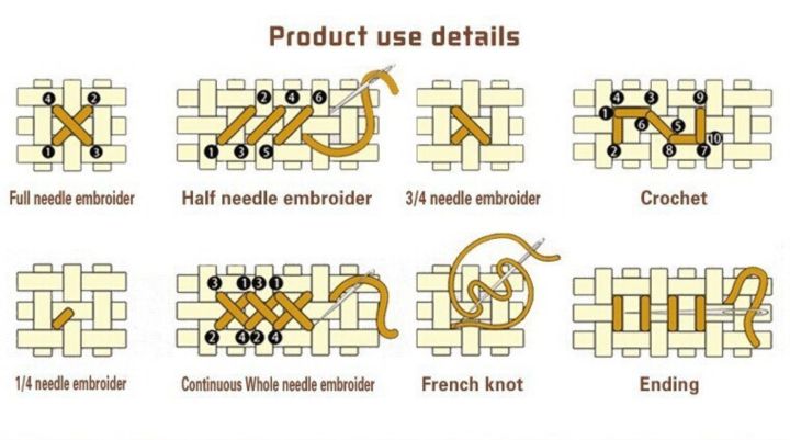 hot-needleworkcross-stitchbeauty-nostalgia-series-16ct-14ct-unprinted-embroidery-kits-cross-stitchingdiy