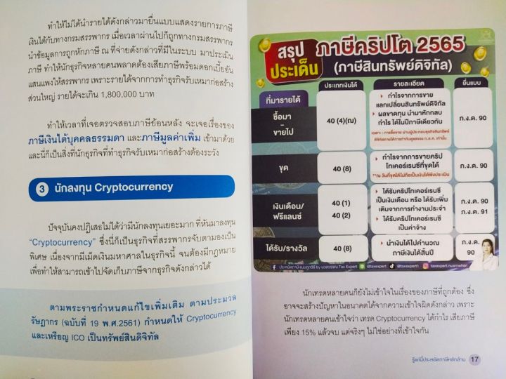 หนังสือ-ความรู้เกี่ยวกับภาษี-การเงิน-รู้แค่นี้ประหยัด-ภาษี-หลักล้าน-30-เทคนิคประหยัดภาษีที่สรรพากร-เท่านั้นที่รู้-โดย-อ-นวลวรรณ