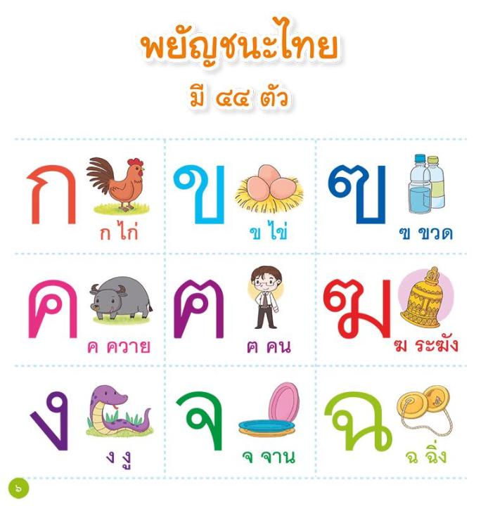 แบบเรียนเร็วภาษาไทย-เล่ม-๑-ฝึกประสมพยัญชนะกับสระ