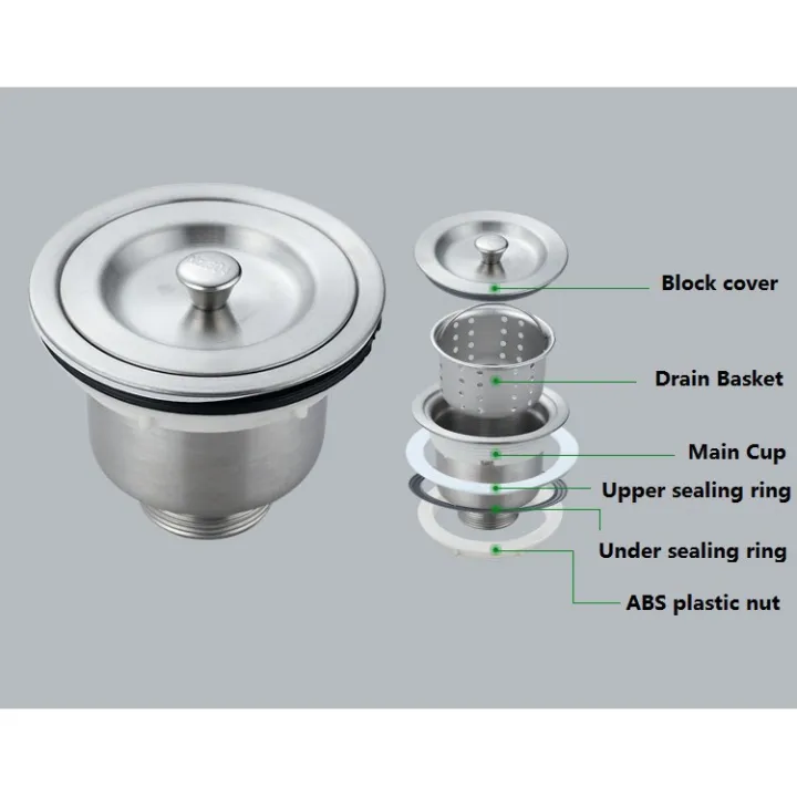 Manzan Stainless Steel Sink Drain Assembly Waste Strainer and Basket