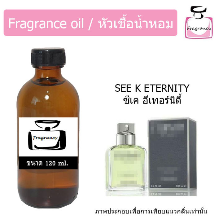 หัวน้ำหอม-กลิ่น-อีเทอร์นิตี้-แมน-eternity-man