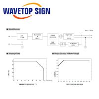 ‘；=【 Wavetopsign Meanwell 15W Single Output Switch Power Supply RS-15-5 5V 3A Original For Co2 Laser Engraving Machine