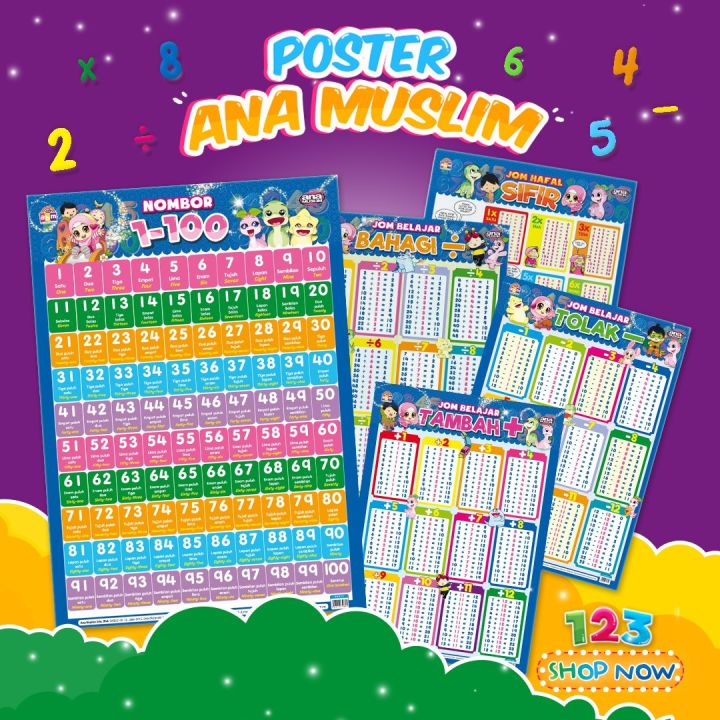 POSTER MATEMATIK ANA MUSLIM : Poster Nombor 1-100 | Poster Tambah ...