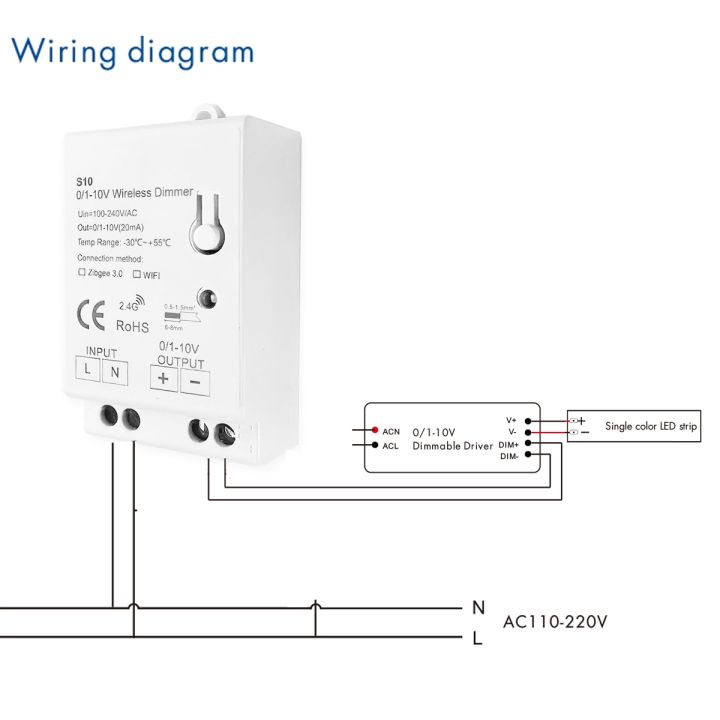 zigbee-3-0ไฟ-led-รีโมทควบคุม-ac100-270v-0-10v-1-10vsmart-home-app-สำหรับ-smartthings-tuya-hub-echo-plus-alexa-control