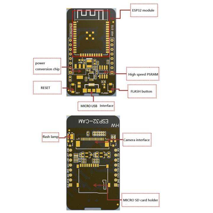 โมดูลกล้องอนุกรมที่เข้ากันได้กับ-uart-spi-i2c-อินเทอร์เฟซสำหรับสมาร์ทโฮมรองรับบลูทูธ-wi-fi-บอร์ดพัฒนา-esp32-cam-ch340