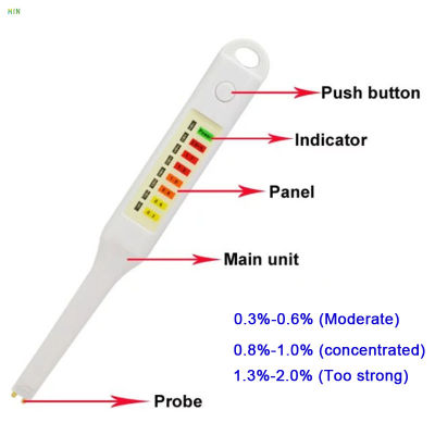 MIN ตัวทดสอบความเค็มของเกลือในที่ชาร์จเครื่องอบไฟฟ้าแบบ LED เครื่องวัดความเค็มแบบจานซุปเครื่องวัดสารละลายดินปากกากันน้ำ
