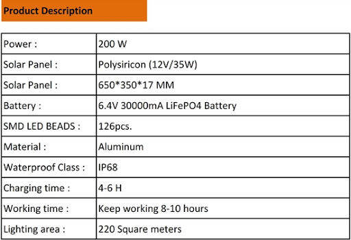 solar-light-โคมไฟถนน-โคมถนนโซล่าเซลล-โคมโซล่าเซลล์-โคมไฟถนนพลังงานแสงอาทิตย์-street-solar-รุ่น-onestar