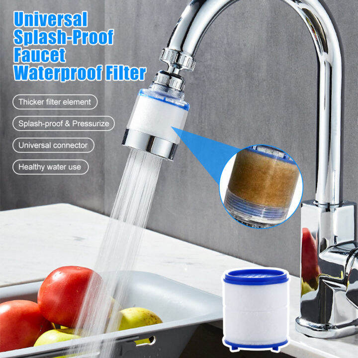 Five blessings[Hot Sell]Faucet Filter for Kitchen Sink 360° Rotataion