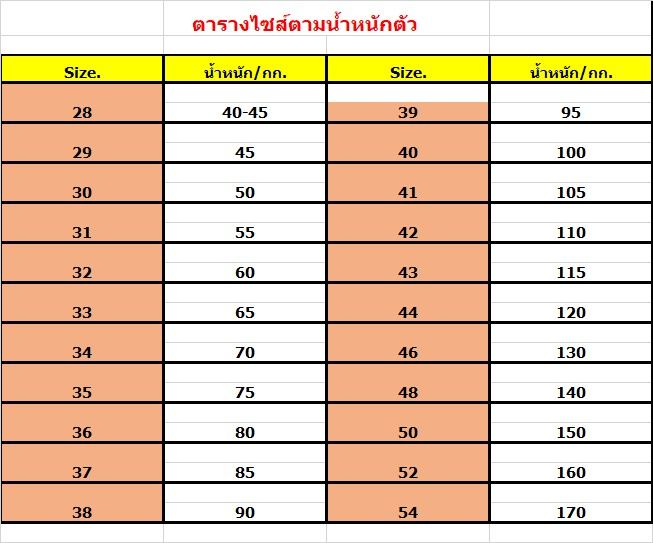 กางเกงยีนส์-กางเกงยีนส์ขายาว-ผู้ชาย-ยีนส์ฟอกนิ่ม-สีสนิม-ล้างน้ำ-ทรงเดฟ-ผ้ายืด-ยีนส์-เป้ากระดุม-size-28-36