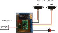 บอร์ดจับเวลาเวลาอเนกประสงค์ รวมเซนเซอร์ IR ระยะตรวจจับ 20 - 150 cm.
