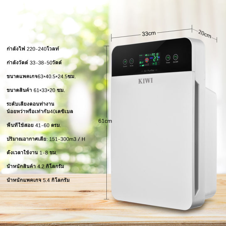 เครื่องฟอกอากาศ-air-purifier-กรองได้ประสิทธิภาพมากที่สุด-และสารก่อภูมิแพ้-ให้อากาศสดชื่น