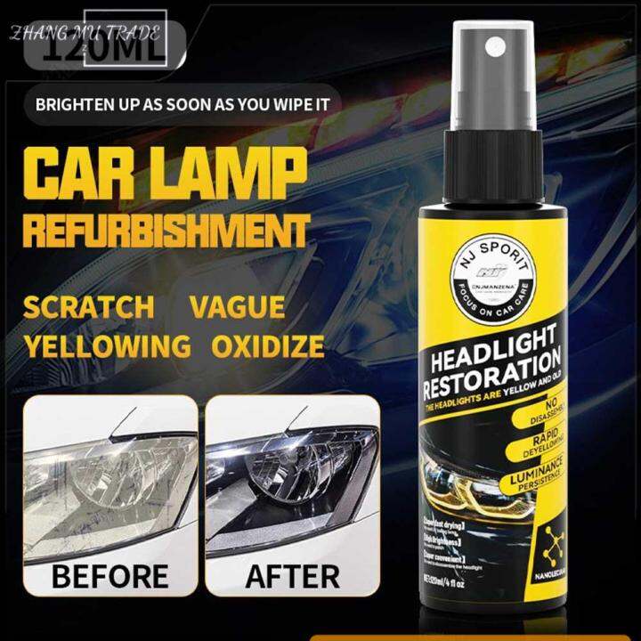 Automotive Headlamp Refurbishment And Repair Solution Coating Agent