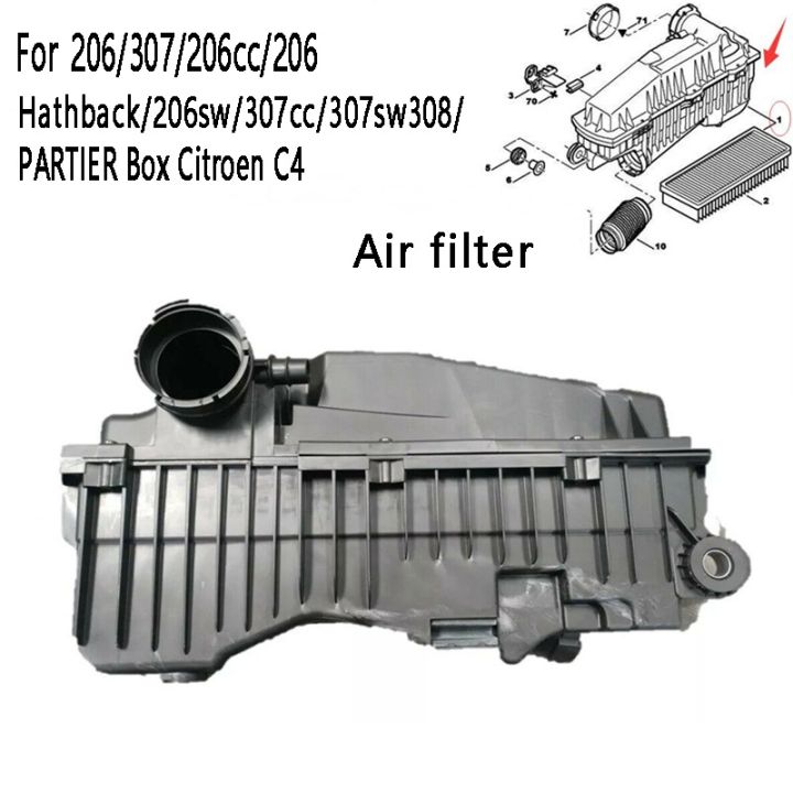 air-filter-1420p0-air-intake-system-for-peugeot-206-307-206cc-206-hathback-206sw-307cc-307sw308-partier-box-citroen-c4