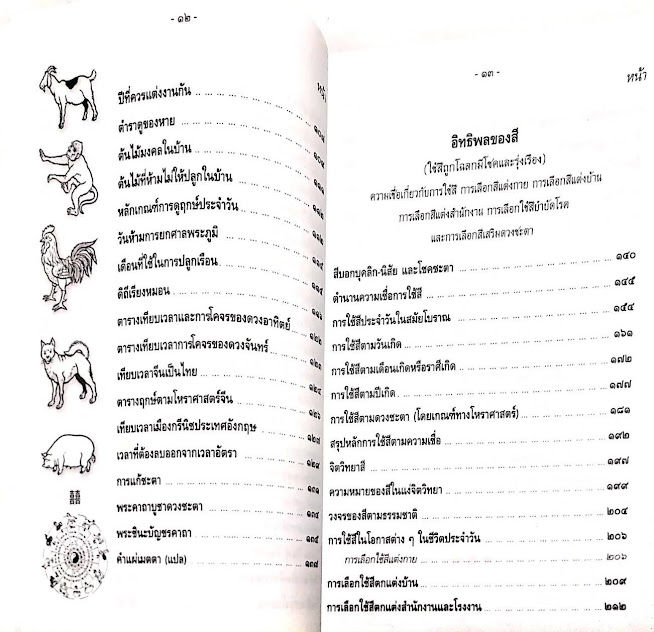 หนังสือ-คู่มือ-ดูดวงชะตาด้วยตนเอง-amp-ปฏิทิน-150-ปี-พ-ศ-2436-พ-ศ-2585-หยกมรกต-ฉบับปรับใหม่-อิทธิพลของสี-โหราศาสตร์-ดูดวง-คู่มือโหร-โหรประจำตัว