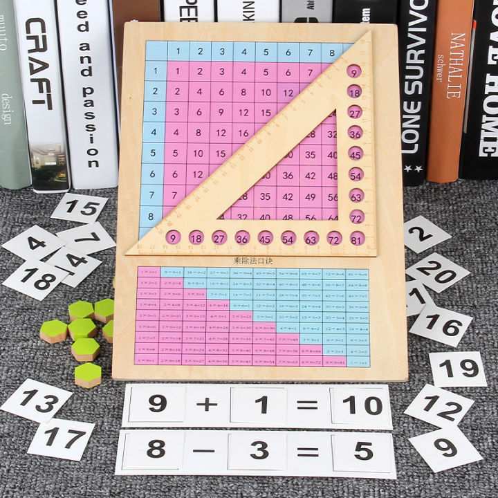 ของเล่นคณิตศาสตร์ไม้-montessori-การสอนของเล่นเพื่อการศึกษาสำหรับเด็กคูณหารบวกและลบสื่อการสอน