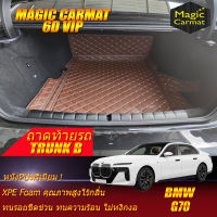 BMW 7 Series i7 G70 2022-รุ่นปัจจุบัน Trunk B (เฉพาะท้ายรถแบบB) ถาดท้ายรถ 7 Series i7 G70 2022 2023 2024 2025 2026 2027 2028 -รุ่นปัจจุบัน พรม6D VIP Magic Carmat