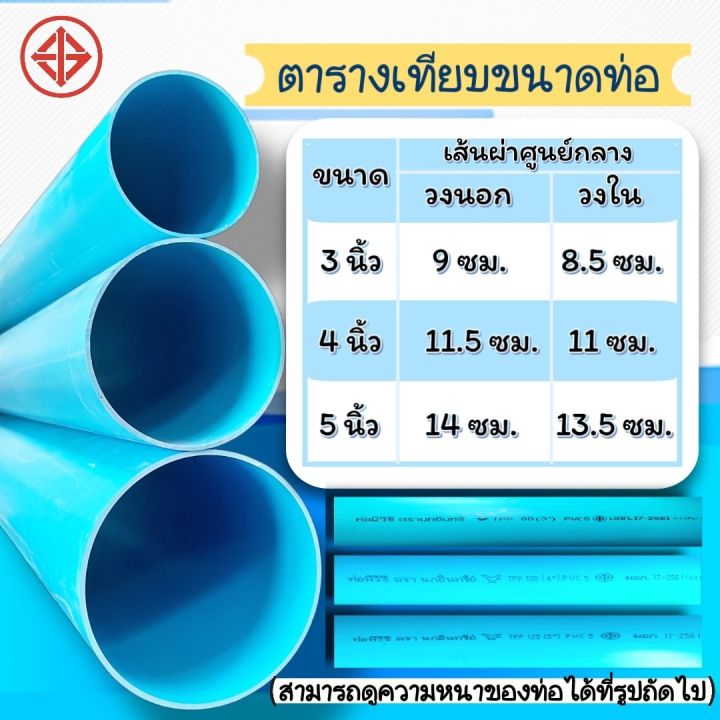 ท่อpvc-สีฟ้า-ขนาด-3-นิ้ว-4-นิ้ว-และ-5-นิ้ว-ชั้น-5-ตรานกอินทรีย์-ตัดแบ่งขาย-1-เมตร-และ-1-5-เมตร-ปลายบาน-มอก-17-2561