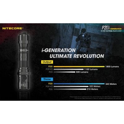 Original NITECORE P20i Uses Luminus SST-40-W LED 1800 Lumens, USB-C Direct Charging Law Enforcement Flashlight, Equipped with NL2140i Battery