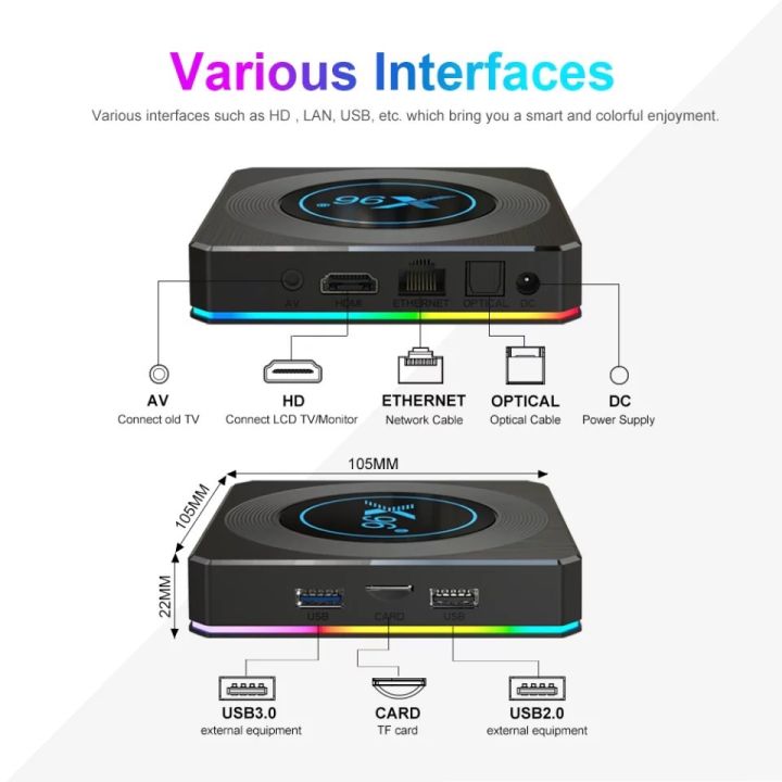 x96-x4สมาร์ททีวีกล่อง-android-11-4gb-32gb-amlogic-s905x4-2-4g-5g-dual-wifi-wifi-wifi-wifi-wifi-100m-4k-ชุดกล่องด้านบน