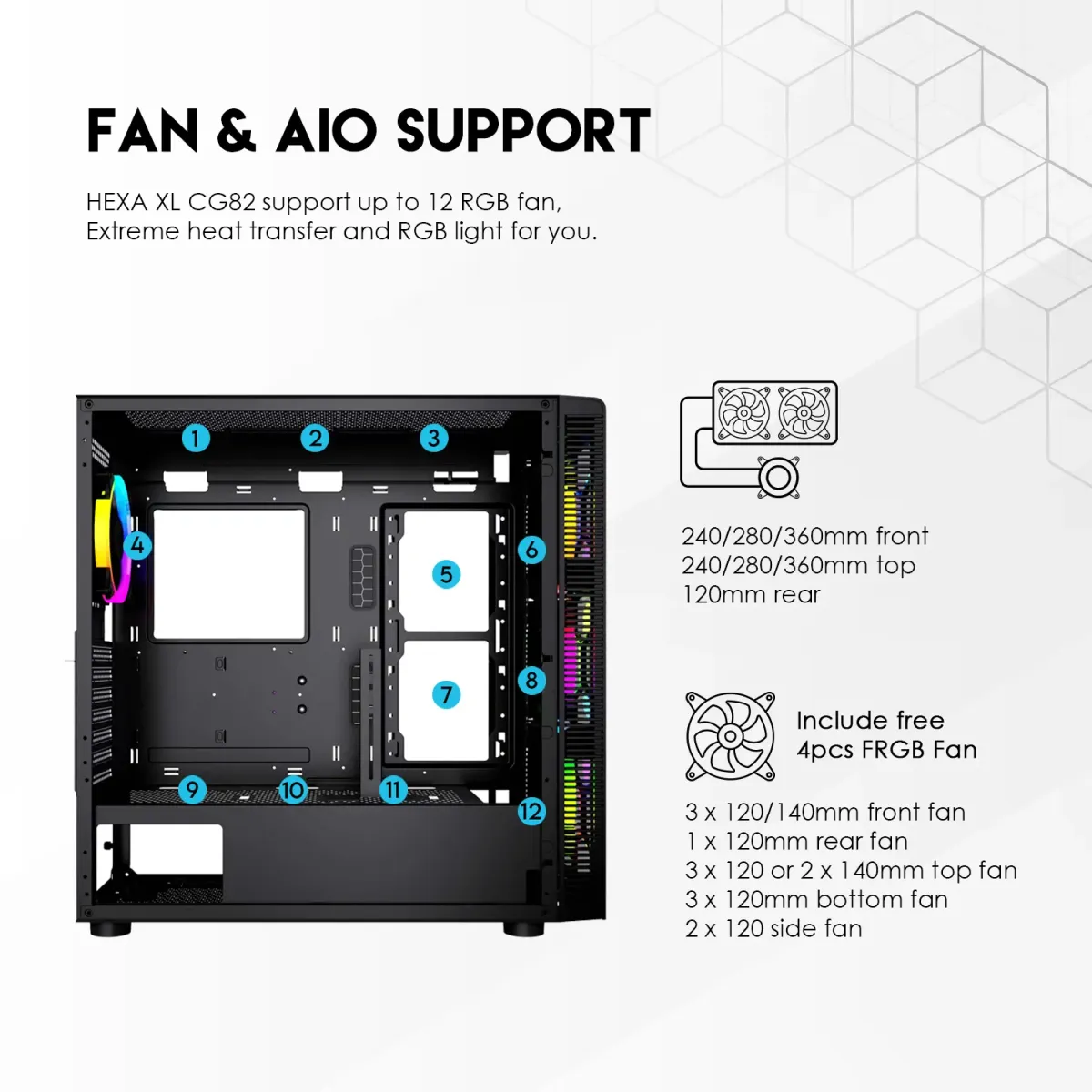 Fantech AERO XL CG81 CG82 RGB Full Tower Case Desktop Case or PC case Included Free 4pcs FRGB Fan | Lazada PH