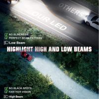 ชุดหลอดไฟซีนอน HID ประหยัดพลังงาน Ballast HID ซีนอนสำหรับไฟหน้ารถยนต์ขั้วต่อ H13