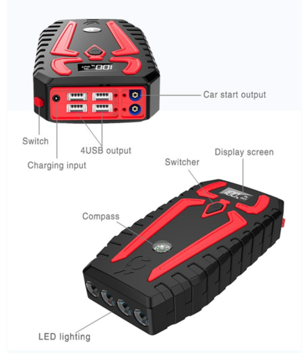 4usb-จั้มสตาร์ท-amp-พาวเวอร์แบงค์-98-000-mah-จั๊มสตาร์ท-ชุดจั้มสตาร์ท-พร้อมปั๊มลม-usb-4-พอร์ท-สามารถชาร์จมือถือได้-แบตเตอรี่กู้ภัยพกพาได้-ชุดจั้มสตาร์ท-หน้าจอแสดงผลดิจิตอล-jump-start-power-bank