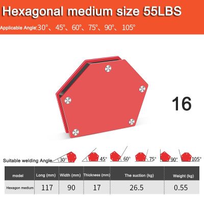 Hitbox ชุดยึดแม่เหล็กงานเชื่อม,ตัวชี้ตำแหน่งงานเชื่อม