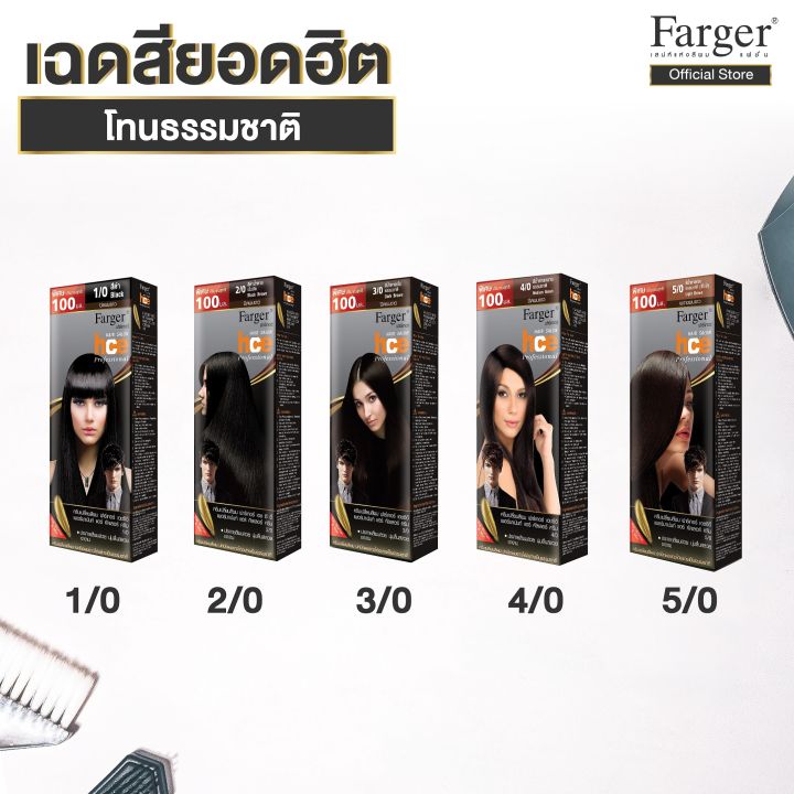 ครีมเปลี่ยนสีผมแฟชั่น-เบอร์1-0-สีดำ