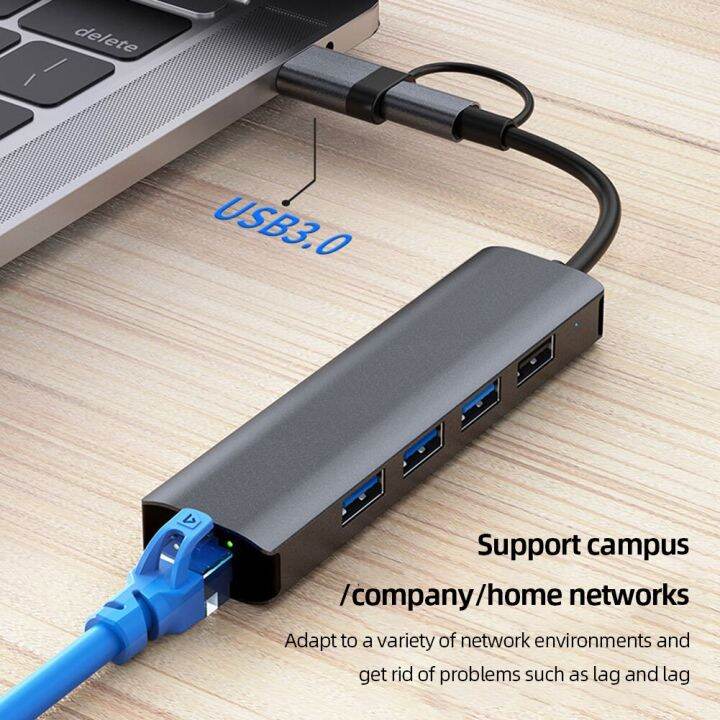 usb-อะแดปเตอร์อีเทอร์เน็ต1000-100mbps-usb3-0ฮับ-rj45-lan-สำหรับแล็ปท็อป-pc-กล่อง-mi-macbook-windows-การ์ดเน็ตเวิร์กฮับ-usb-c