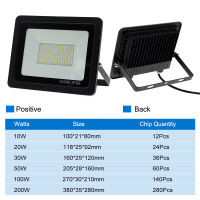 LED Spotlight 220V 10W 20W 30W 50W 100W LED Floodlight Waterproof IP66 Wall Outdoor Lighting Spot Light.