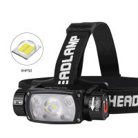 2023 Xhp50+xpe Headlight With Magnet+battery Indicator Induction Headlight