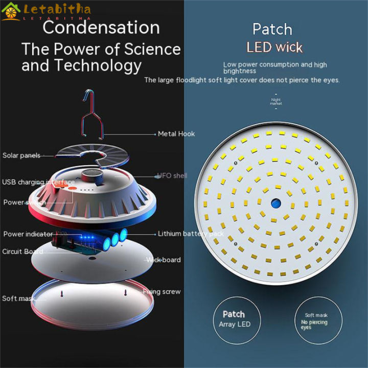 letabitha-ไฟแคมปิ้งแบบโซล่าร์120led-พร้อมรีโมท-ส่งไวเดินป่าตั้งแคมป์ดับเฮอริเคนไฟ-led-สำหรับตั้งแคมป์แบบแขวน