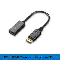 Dispalyport to HDMI Converter 1080P สายต่ออุปกรณ์รองรับการใช้งาน Conputer Laptop TV Projector