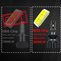 Yhcoms H7 LED 20000LM CSP ไฟหน้ารถ H1 H8 H4หลอดไฟ LED H3 9005 9006 880 880 888 1 5202 9004 9007 H13ไฟตัดหมอกอัตโนมัติ12V