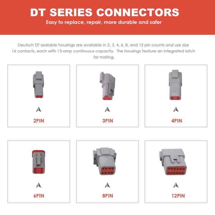 188pcs-deutsch-dt-gray-connector-kit-with-16-solid-contacts-in-2-3-4-6-8-and-12-pin-configurations-automotive-connectors