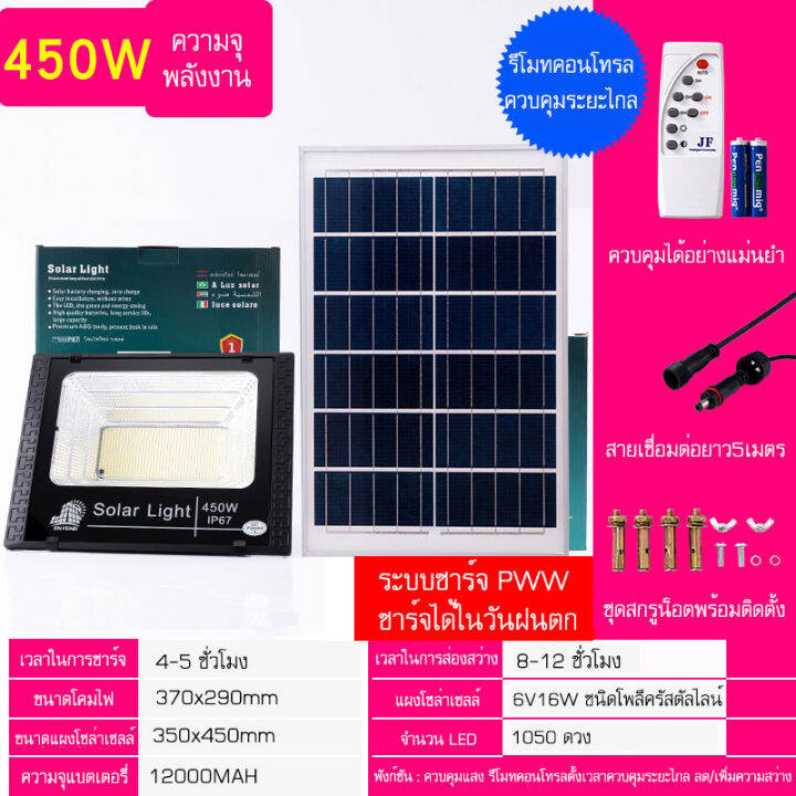 jf-solar-lights-ไฟโซล่าเซลล์-450w-350w-250w-150w-120w-75w-65w-55w-45w-20w-โคมไฟโซล่าเซล-led-smd-พร้อมรีโมท-รับประกัน-1ปี-หลอดไฟโซล่าเซล-ไฟสนามโซล่าเซล-สปอตไลท์โซล่า